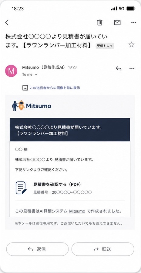 Mitsumoから送信されたメールの受信画面